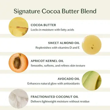 Deep Moisturizing Lotion Bar Starter Kit